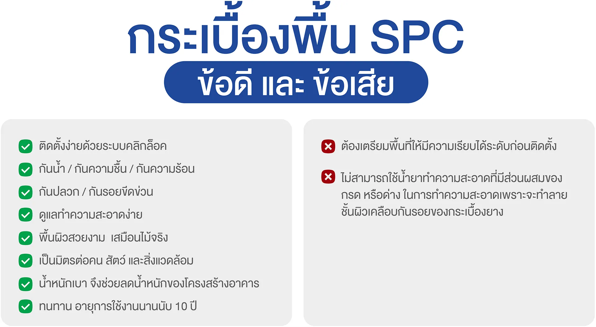 ข้อดี ข้อเสียของกระเบื้อง SPC